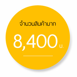 TakraOnline eCommerce